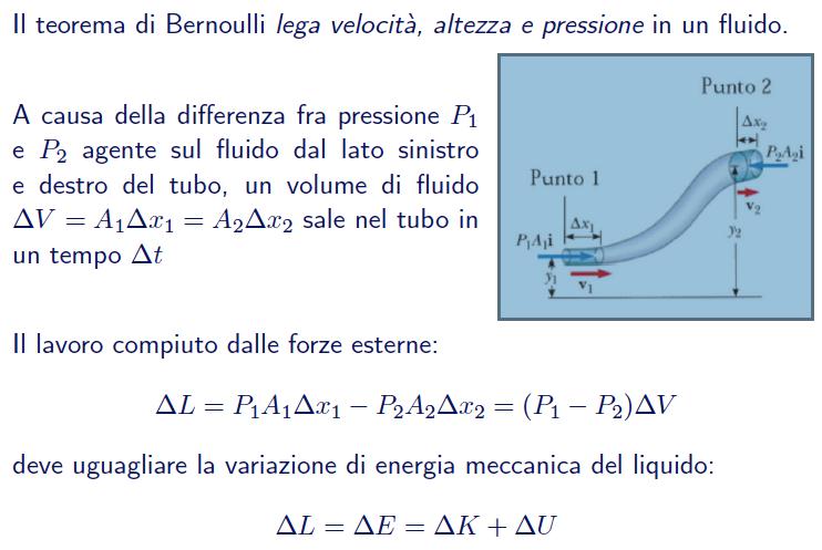 Teorema