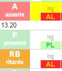 E possibile visualizzare anche le lezioni svolte nei giorni precedenti cliccando in alto su Situazione del : apparirà un calendarietto e si seleziona il giorno interessato.