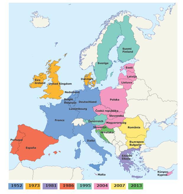 1 gennaio 2002 entrano in circolazione banconote e monete euro Il simbolo dell euro è ispirato alla lettera