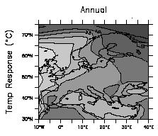 Science 316: 709 Fonte: IPCC