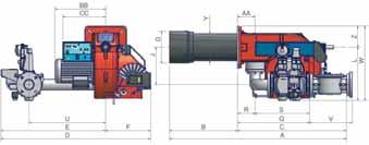 CARATTERISTICHE TECNICHE Tipo Modello Potenza kw Alimentazione Motore ventilatore Attacchi gas min. max. elettrica kw P61 M-.xx.x.IT.A.0.xx 160 800 230/400V 3N ac 1.1 1 1/4-1 1/2-2 - DN65 P65 M-.xx.x.IT.A.0.xx 270 970 230/400V 3N ac 1.