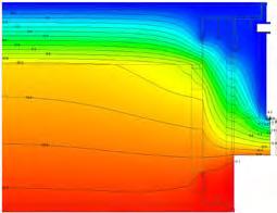 ISO 10077/2:2004) Isolamento termico: termografia spalla TRASMITTANZA TERMICA LINEICA Spalle: