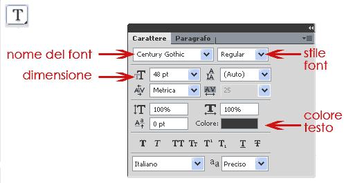 Strumento e paletta Testo Strumento Testo: serve per scrivere un testo nell'immagine; nel