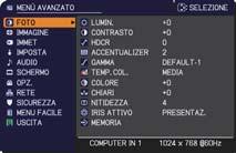 Tutti i menu si utilizzano nello stesso modo. Il pulsante MENU del proiettore si può utilizzare come cursore mentre si visualizza un menu qualsiasi.