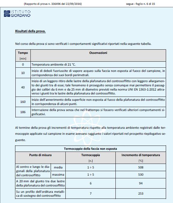 Per una struttura metallica costituente una copertura, il punto è ottenere direttamente la temperatura critica dell elemento a partire dal livello di carico (grado di utilizzazione).