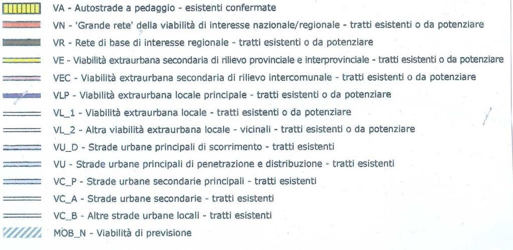 2. CLASSIFICAZIONE DELLE STRADE E RELATIVE FASCE DI RISPETTO Il PSC, in sostanziale conformità con il PTCP, individua la seguente classificazione delle strade urbane ed extraurbane: In particolare,