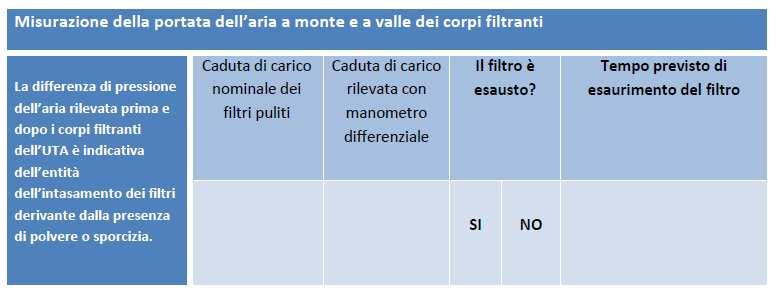 Rapporto