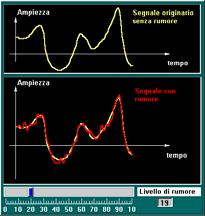 Rumore e disturbi Degradazione del segnale analogico A ogni segnale è sempre sovrapposto un rumore il ilrumore NON trasporta informazione utile Ogni passo di