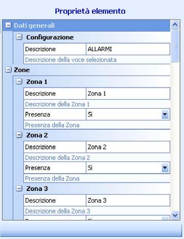 TiLivingLightDisplay Istruzioni d uso 5.3 Domotica - Funzioni disponibili e loro configurazione In questo raggruppamento sono presenti oggetti relativi alle funzioni domotiche.