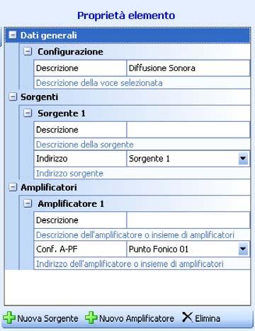 Selezionare indirizzo sorgente Inserire descrizione