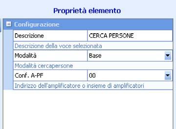 Messaggi Gestione messaggi da centralino Funzioni varie Collegamento ad una sottopagina in cui inserire oggetti di uso frequente Cerca persone Diffonde la voce su tutto l impianto Configurazione Per