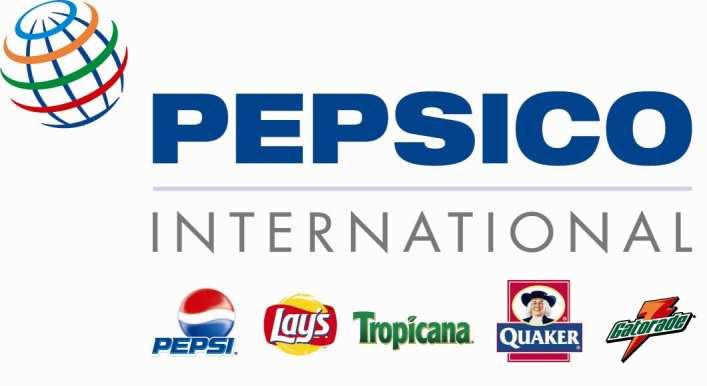Il caso: Pepsi Co.