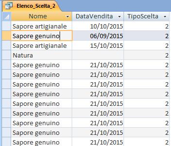 la query 3D Visualizzare l elenco dei caseifici che, in un certo periodo individuato da due date fornite dall utente, hanno venduto meno di 10 forme di seconda scelta SELECT * FROM Caseificio WHERE