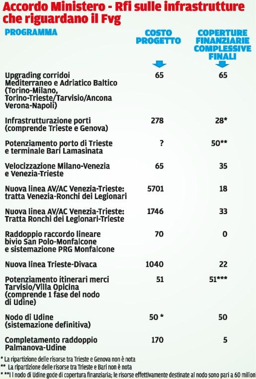 Lettori: 283.