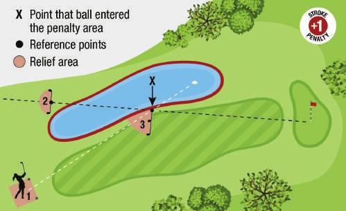 106 Regola 17 (2) Il giocatore può ovviare indietro sulla linea droppando la palla originale o un altra palla in un area dove ovviare basata su una linea di riferimento che va diritta indietro dalla