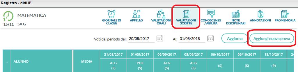 All interno del registro, nella sezione denominata Prove scritte, è possibile