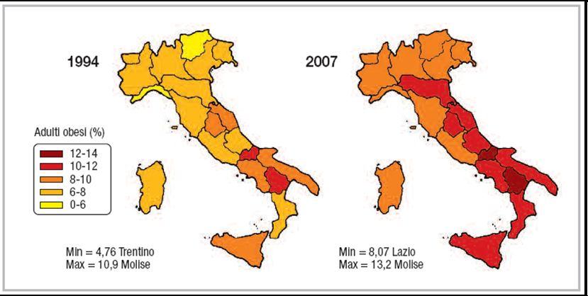 Confronto della prevalenza dell obesità in Italia nel 1994 e nel 2007 (Fonte: Dati ISTAT 2008) 50