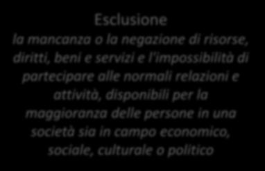 Inclusione processo di miglioramento delle