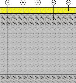 Basamento N Descrizione dall'alto verso il basso Spessore [cm] [W/mK] C [W/m²K] [kg/m³] p x 10 12 [kg/mspa] R [m²k/w] 1 Pavimentazione interna - gres 1,5 1,470 1 700 28 0,01 2 Malta di cemento 3,0