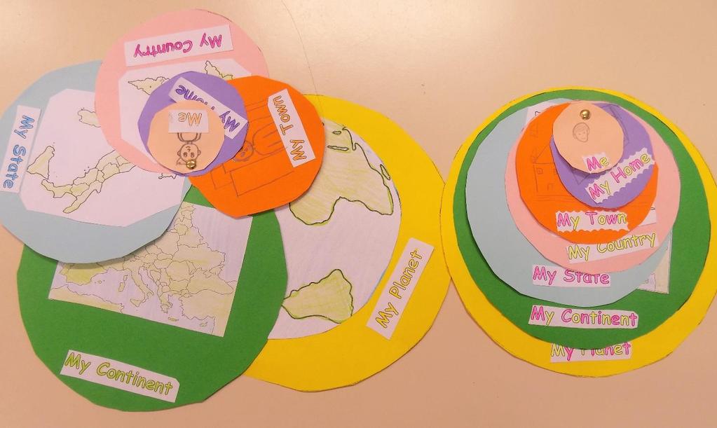 18 settembre 2018 Il mio posto nel mondo COSTRUZIONE di un LAPBOOK Istruzioni in lingua inglese MAKE A "LAP BOOK" MY PLANET: YELLOW PAPER