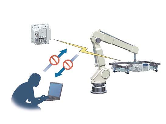 Serie di valvole applicabili: SY, SV, S0700, VQC Mantenuta l intercambiabilità Viene mantenuta l intercambiabilità di connessione tra le unità SI della serie EX600.