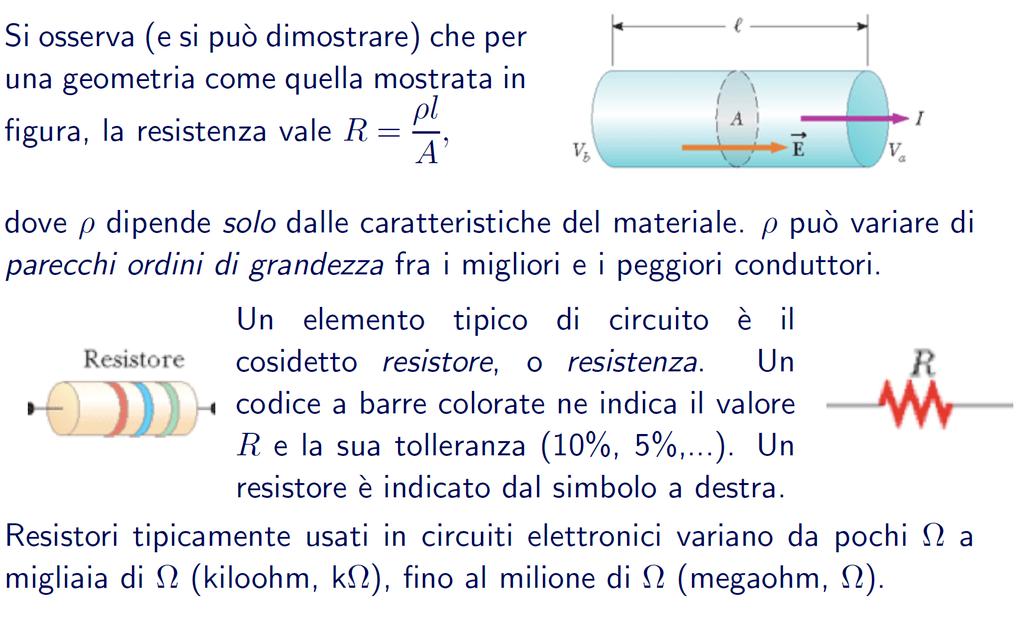 Resistori