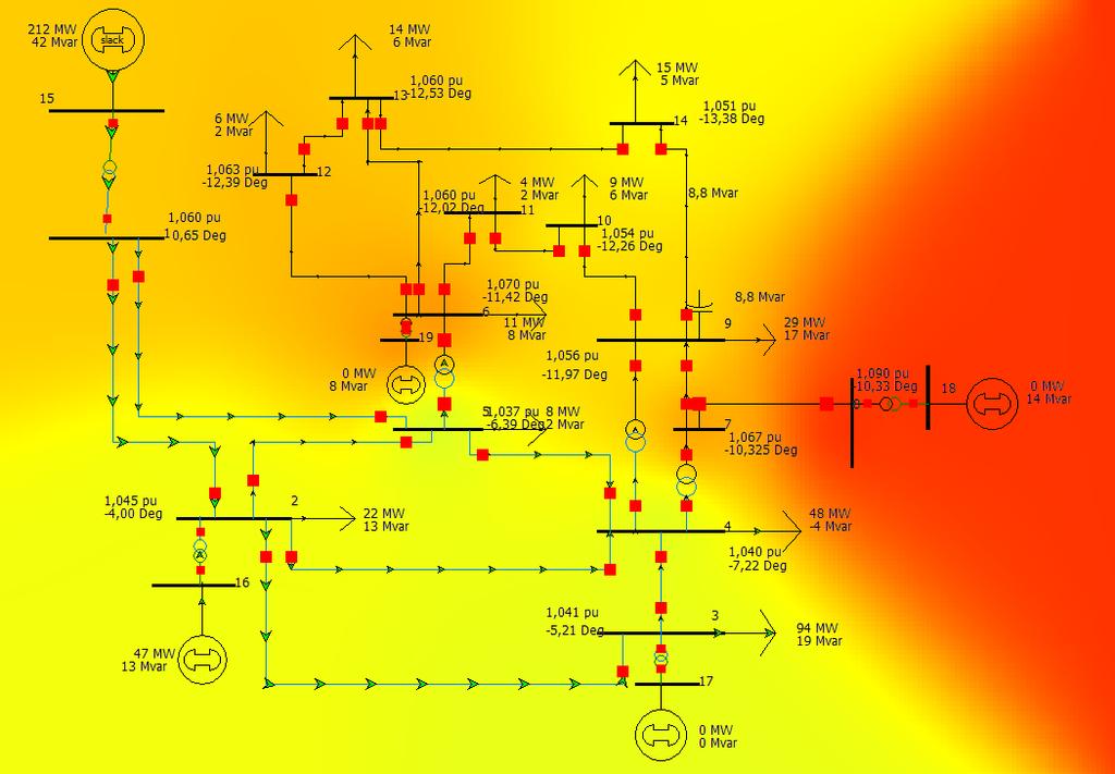 Il dispacciamento: definizione generale Il servizio di dispacciamento è la gestione coordinata delle immissioni e dei prelievi di energia elettrica e dei flussi di energia elettrica sulla rete di