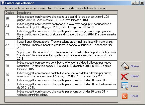 2. SISTEMAZIONI E IMPLEMENTAZIONI 2.1.