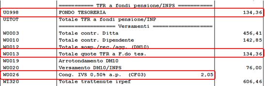 2.3.5.1 VARIE Il calcolo viene effettuato solo per il recupero dello sgravio contributi ad INPS tramite DM10.