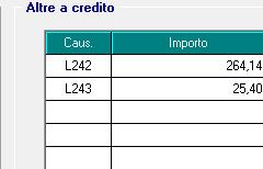 Nella denuncia UNIEMENS invece il codice sarà unico riportando la somma dei contributi sia dei dipendenti cessati che di quelli in forza. DM10 UNIEMENS ditta videata 4 