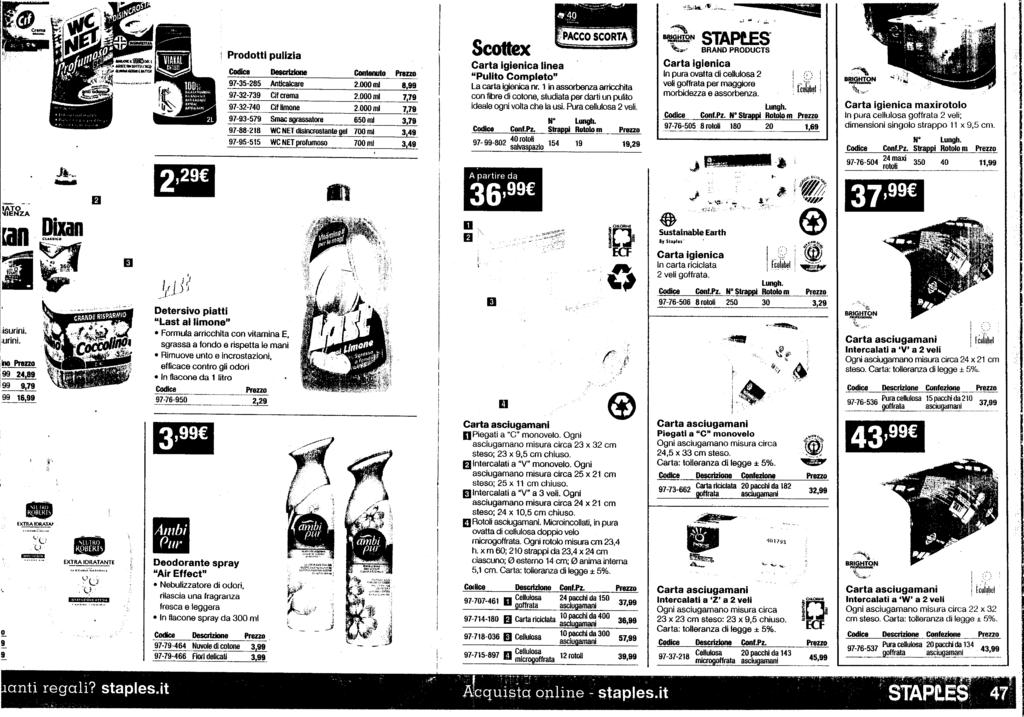 f) Prodotti pulizia CodIce DescrIzIone Contenuto 97-35-285 Anticalcare 2.000mi 8,99 97-32-739 Cifcrerna 2,000mi 7,79 97-32-740 Cifllmone 2.