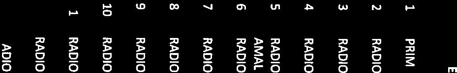 RADIO RAFFAELLA 1 & 30 10,42 312,60 10 RADIO ANTENNA UNO ANTENNA UNO PROMOTION SRL 6 30 10,42 312,60 11 RADIO PRIMA RETE PRIMA RETE MASTER GROUP SRL 2 10 10,42 104,20 12 RADIO ANTENNA DUE