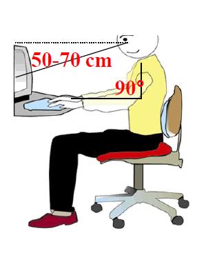 mantenere una posizione eretta della spina dorsale. Operare alla scrivania in posizione di luce naturale o artificiale favorevole.