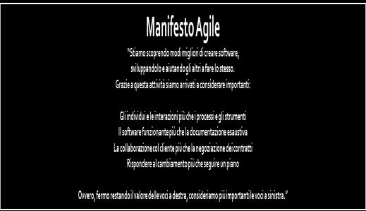 L'uso del termine agile si è diffuso con il Manifesto Agile pubblicato