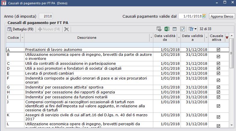 sezione Dati contabili > Dati Contabili/Pdc, se soggetto a