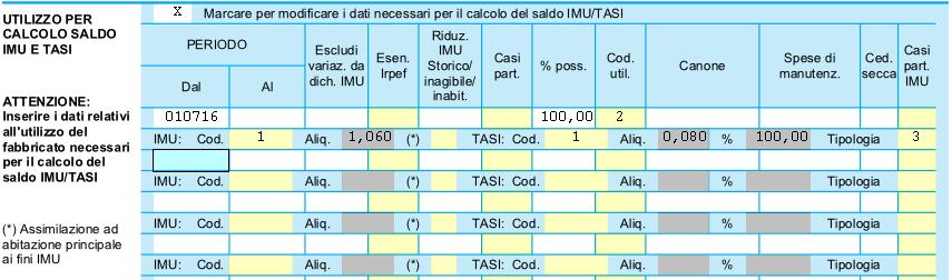 IMU/TASI AGGIORNAMENTO ALIQUOTE SALDO 2016 ATTENZIONE: Ai fini del calcolo dell saldo IMU/TASI si consiglia di verificare