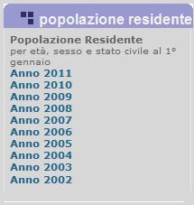 per ripartizione provinciale e regionale. AREZZO Selezionare: 1. (.ZIP) o (.GZ) a destra della Provincia di interesse 2. salvare il file.zip 3.