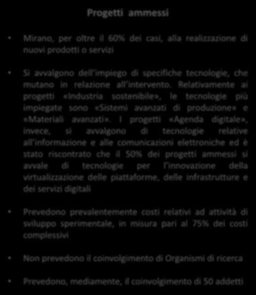 abitualmente in attività di R&S o nell acquisizione di diritti di brevetto industriale e diritti di utilizzazione delle opere dell ingegno.