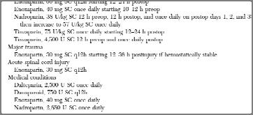 STUDY SELECTION and DATA EXTRACTION All controlled trials evaluating LMWHs versus standard therapy powered to detect a significant difference were reviewed, with regard to safety and efficacy.