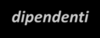 di circa 200 distributori indipendenti nel resto del mondo.