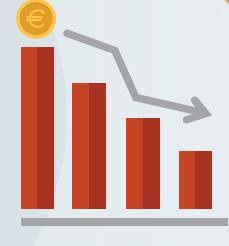 Consumo annuo di 66.