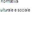 6 Tipologie di canali di comunicazione con l utente adottate dalle istituzioni pubbliche in Emilia Romagna e in Italia Censimento 2011 Valori