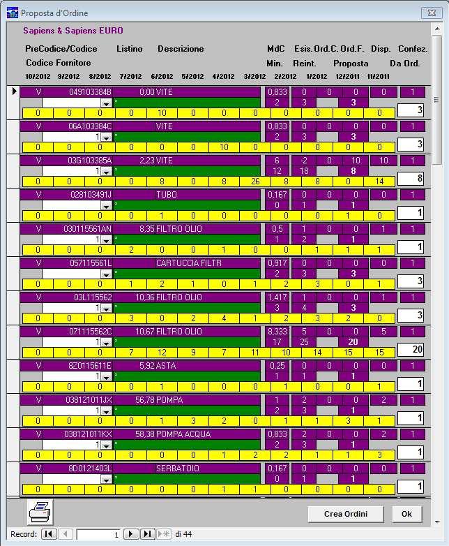 Per ogni articolo vengono indicati i dati per cui è stato effettuato il calcolo, che sono gli stessi indicati sull articolo. Le quantità proposte sono ovviamente modificabili.