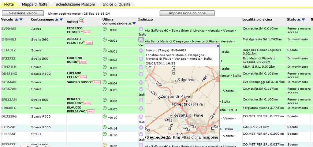 Verifiche in Tempo Reale Mappe e report si aggiornano in tempo reale