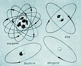 Secondo il modello planetario di Rutherford, l'atomo è formato da un nucleo intorno al quale ruotano uno o più elettroni; il nucleo è molto piccolo (dimensioni ~ 10-12 -10-13 cm), ha carica positiva