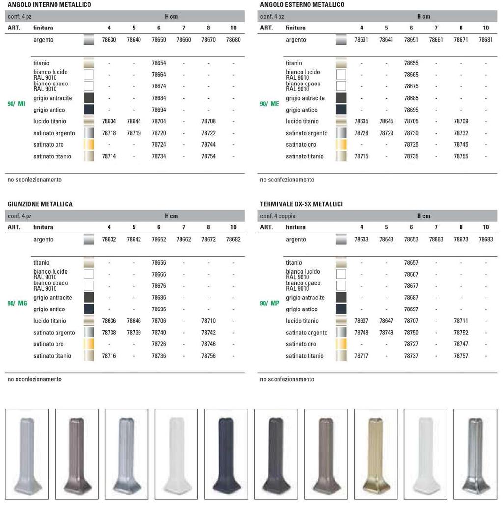 Metal Line 90 Angolo interno Angolo esterno Giunzione