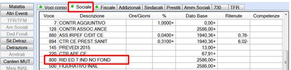 Il calcolo macro lavora per singolo dipendente pertanto, per i dipendenti cessati, è necessario elaborare un cedolino