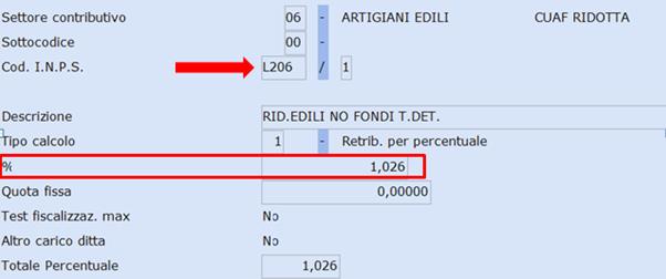 Esempio: L206 per settore Artigiani Edili tempo indeterminato NO Fondi: Aliquota 0,865% così determinata: (40,82% - IVS 33,00% - Formaz.Prof.