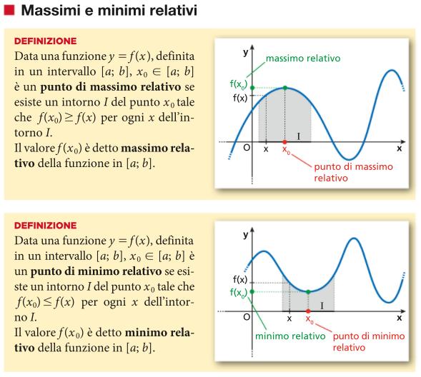 Un punto di estremo assoluto è anche un punto di estremo relativo, ma non è sempre vero il contrario.