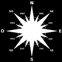 Il sole indica i quattro punti cardinali Fino ai tempi più antichi le persone per orientarsi hanno utilizzato il sole e le stelle Nord (o settentrione) posizione